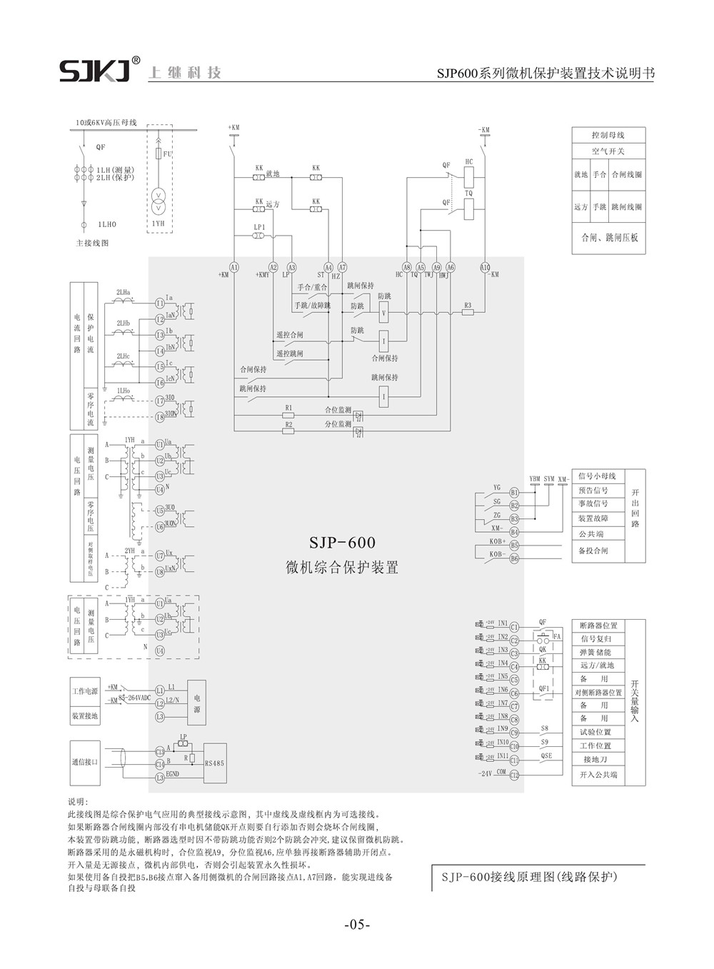 SJP-600微機綜合保護裝置產(chǎn)品參數圖片二