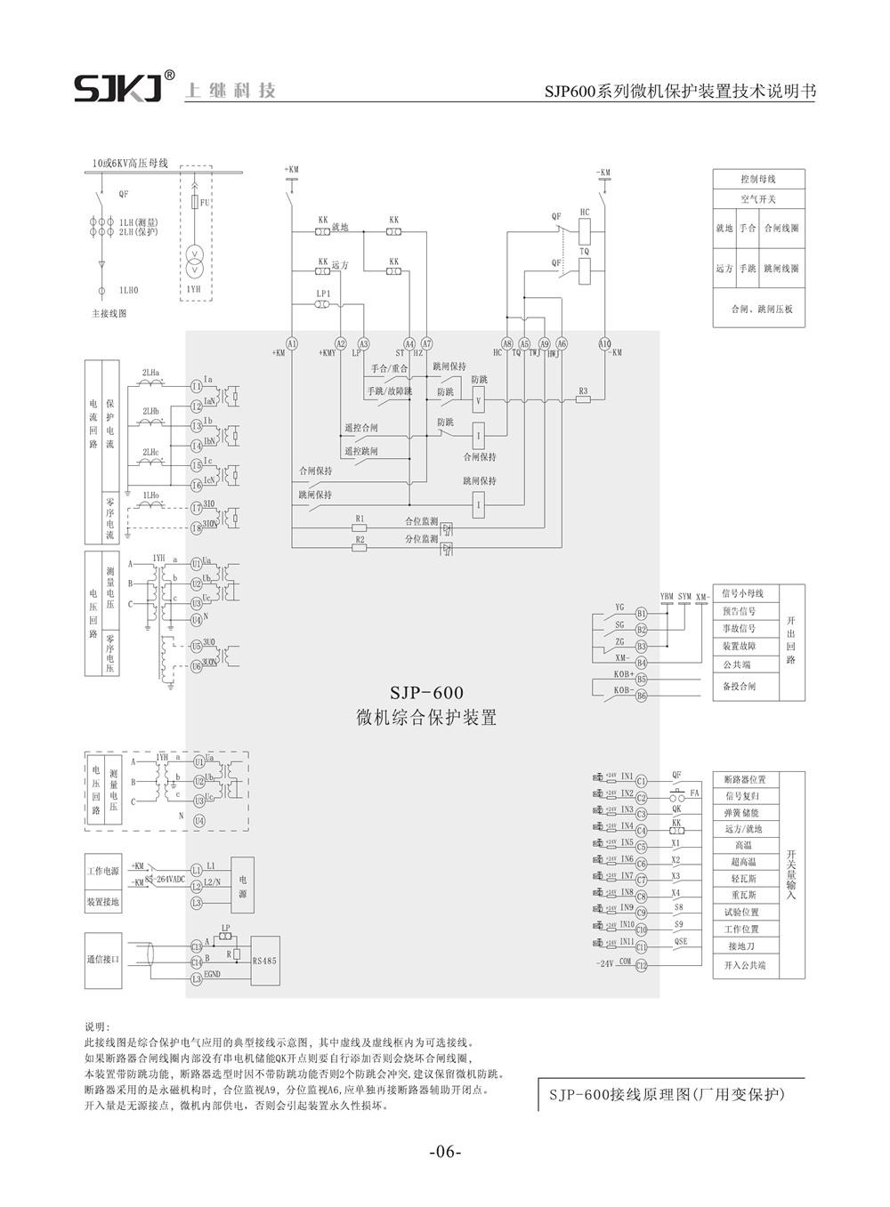 SJP-600微機綜合保護裝置產(chǎn)品參數圖片三