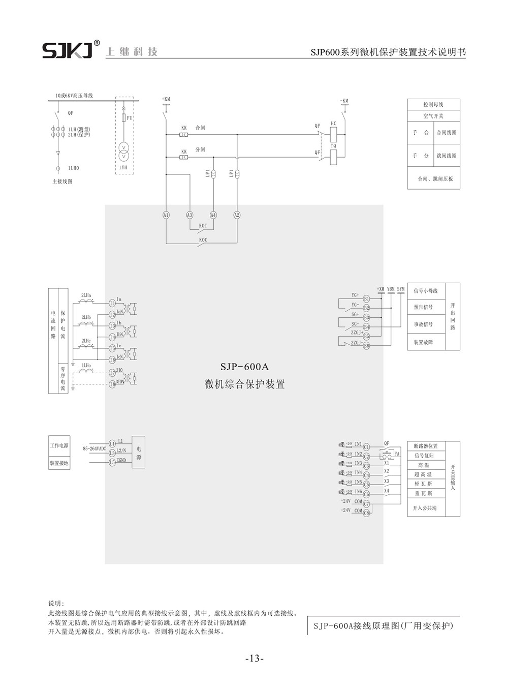 SJP-600A微機綜合保護裝置產(chǎn)品參數圖片三