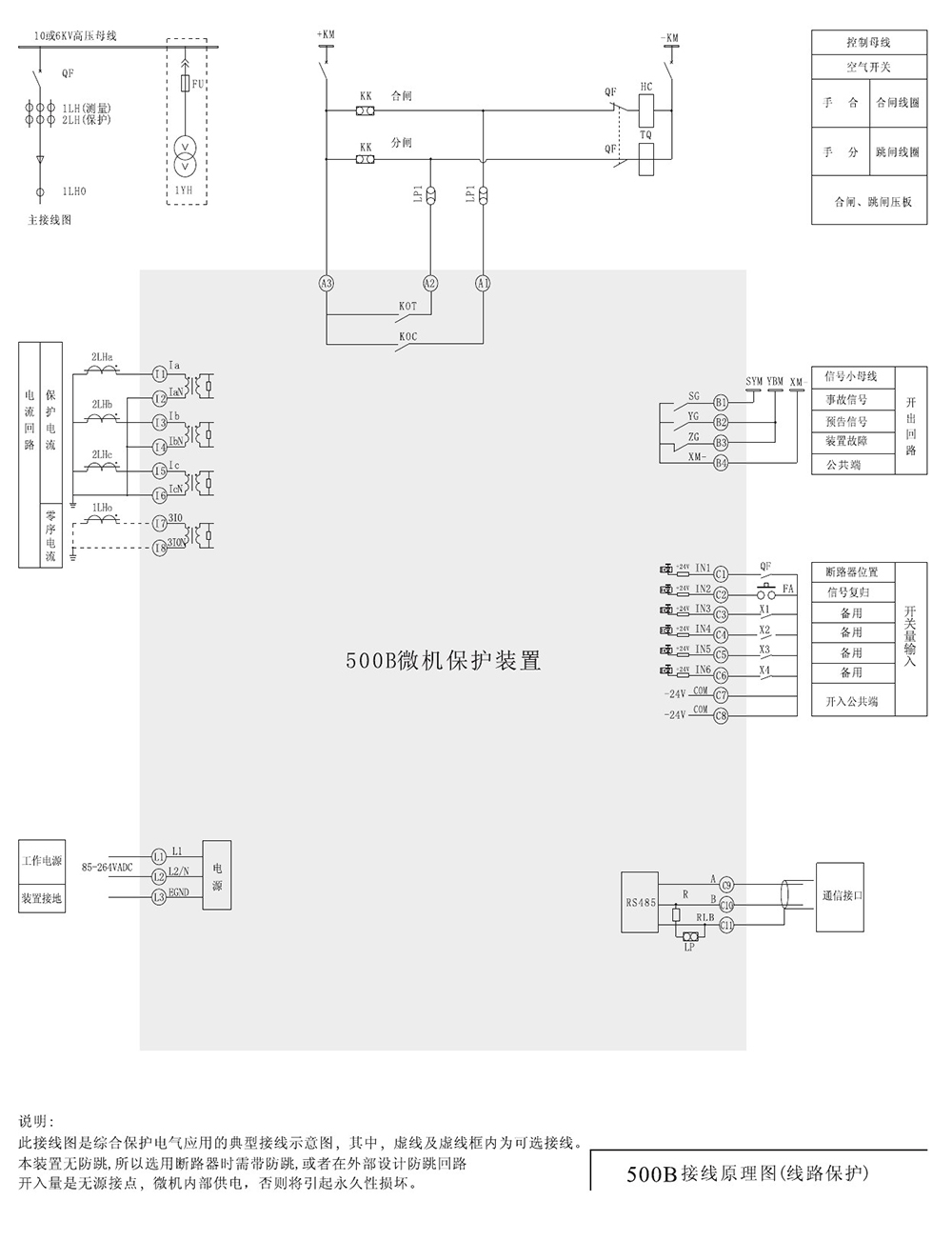 SJP-500B迷你微機保護裝置產(chǎn)品參數圖片一