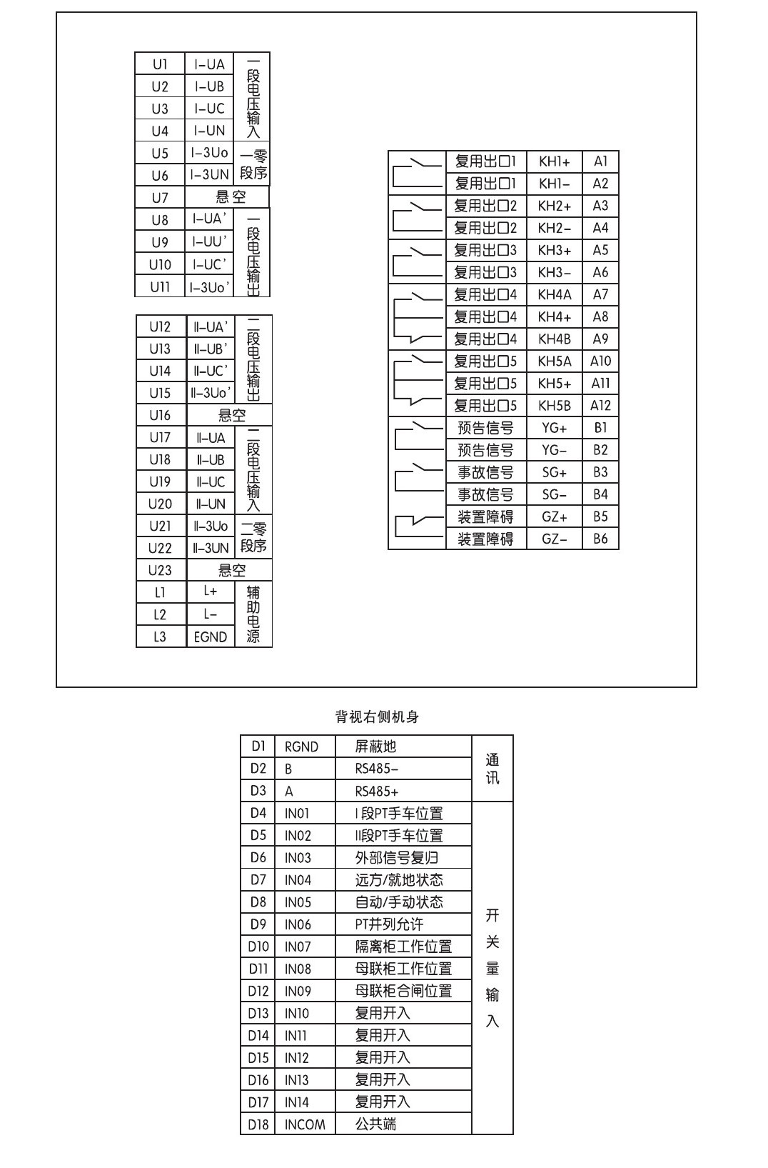 SJP-600E微機綜合保護裝置產(chǎn)品參數圖片