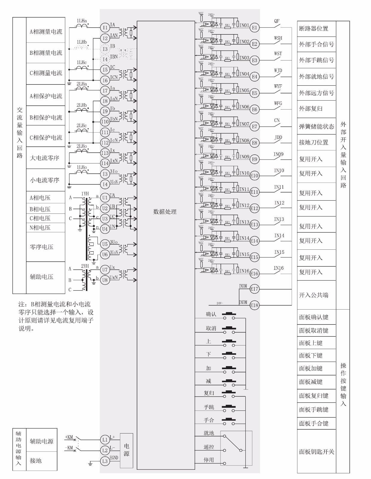 SJP-800微機綜合保護裝置（通用型）產(chǎn)品參數圖片