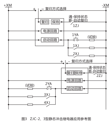 ZJC-3靜態(tài)沖擊繼電器內部接線(xiàn)及外引接線(xiàn)圖(正視圖)2