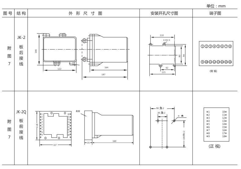 ZC-23A沖擊繼電器外形及開(kāi)孔尺寸圖片