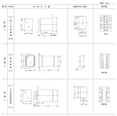 JT-3靜態(tài)同步檢查繼電器外形及開(kāi)孔尺寸圖1