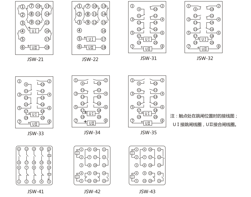 JSW-43靜態(tài)雙位置繼電器主要技術(shù)參數圖片