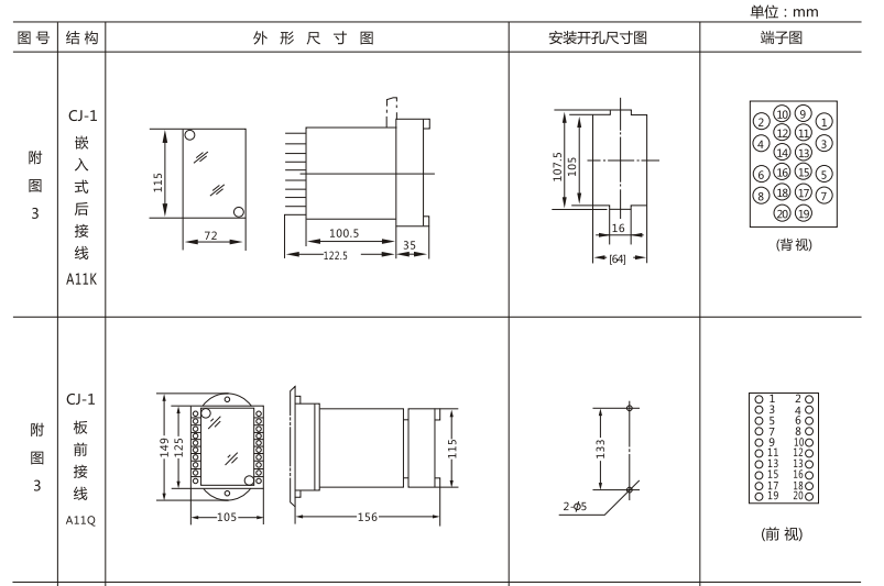 JSW-43靜態(tài)雙位置繼電器外形及開(kāi)孔尺寸圖1