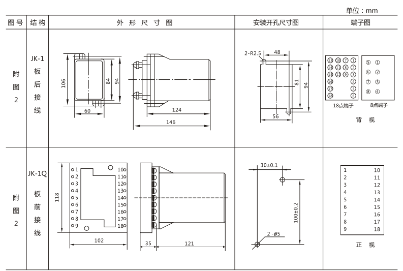 JSW-43靜態(tài)雙位置繼電器外形及開(kāi)孔尺寸圖3