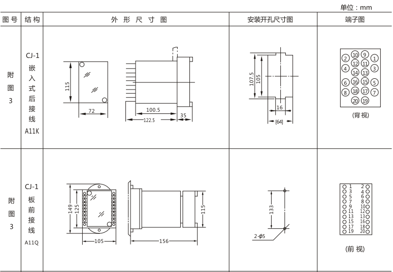 JLS-84/440靜態(tài)雙位置繼電器外形及開(kāi)孔尺寸圖1