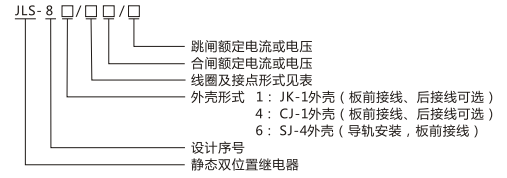 JLS-84/440靜態(tài)雙位置繼電器型號及命名含義圖