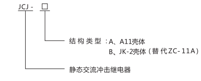 JCJ-B沖擊繼電器型號命名與含義圖