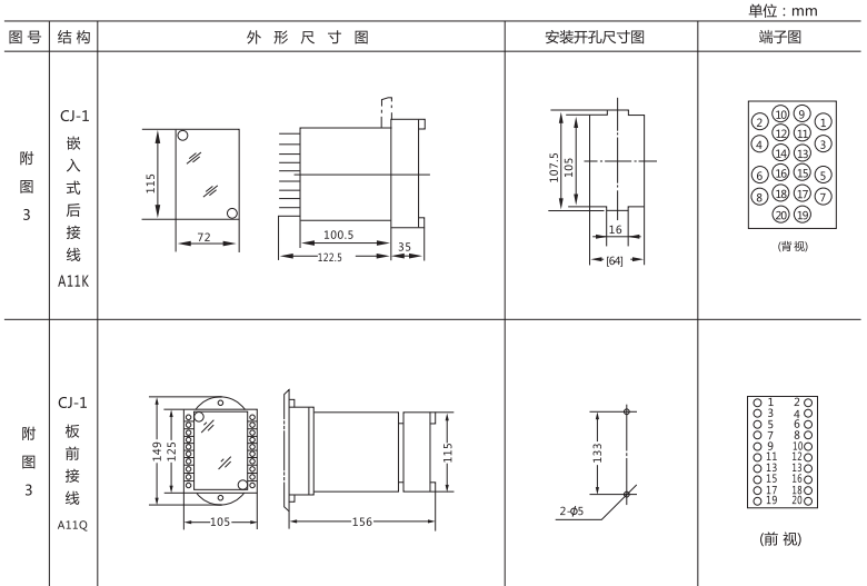  JC-17沖擊繼電器外形結構及安裝開(kāi)孔尺寸圖1