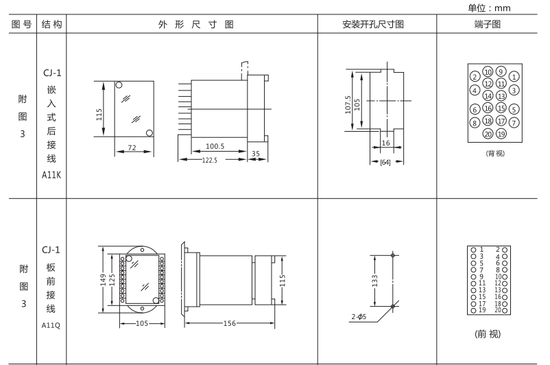 JC-7/21沖擊繼電器外形及開(kāi)孔尺寸圖片1