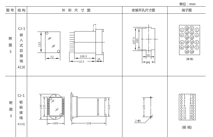 JC-2沖擊繼電器外形結構及開(kāi)孔尺寸圖1