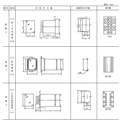 DT-1/120同步檢查繼電器外形及開(kāi)孔尺寸