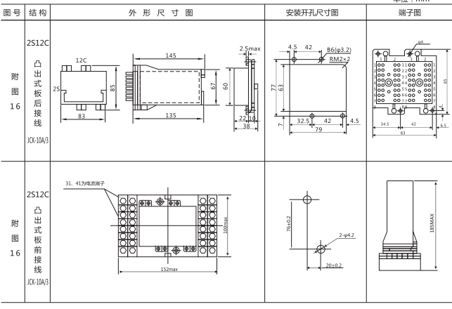 DLS-42/7-3雙位置繼電器外形尺寸圖片