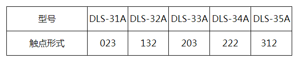 DLS-34A系列雙位置繼電器觸點(diǎn)形式