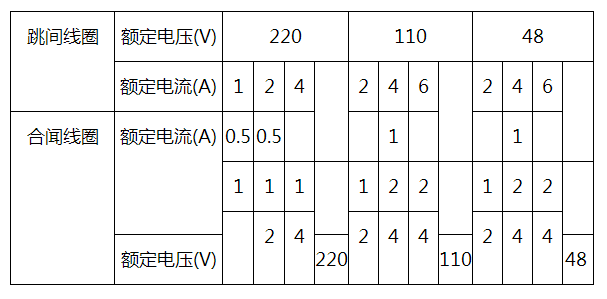 DLS-34A系列雙位置繼電器額定值