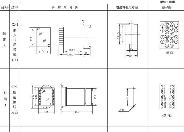 DLS-20雙位置繼電器外形及開(kāi)孔尺寸圖片