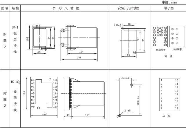 DLS-11B雙位置繼電器外形及開(kāi)孔尺寸圖片