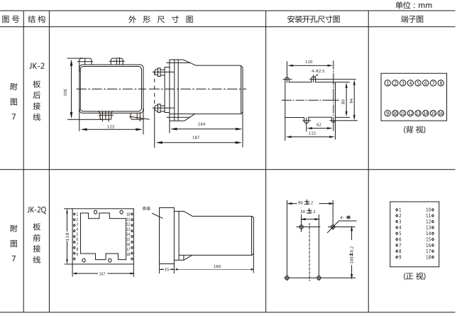 BT-1B/0.2同步檢查繼電器開(kāi)孔尺寸T圖片