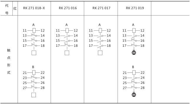 RXSF1型雙掉牌信號繼電器技術(shù)參數圖片三