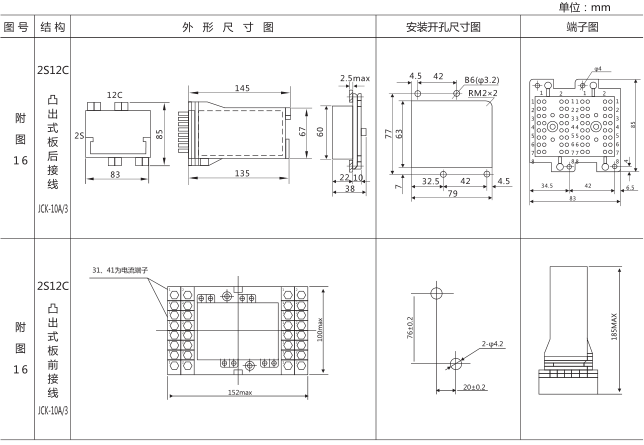 RXMH2大容量中間繼電器外形及安裝尺寸 圖片