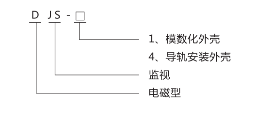 DJS-1跳閘回路監視繼電器號命名及含義圖片