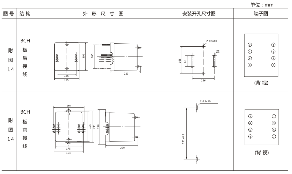 DH-2A內部接線(xiàn)外形及開(kāi)孔尺寸