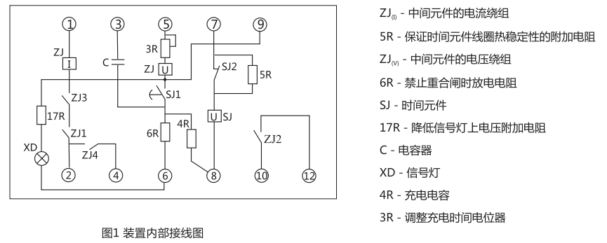 DCH-1裝置內部接線(xiàn)圖