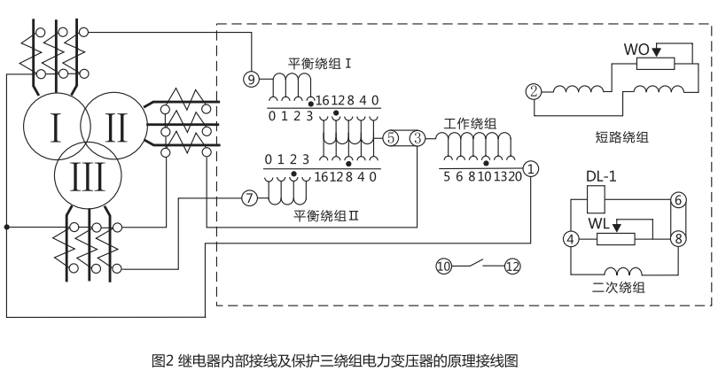 DCD-2A型差動(dòng)繼電器內部接線(xiàn)以及接線(xiàn)原理圖