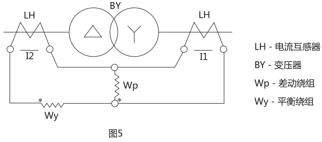 接線(xiàn)圖