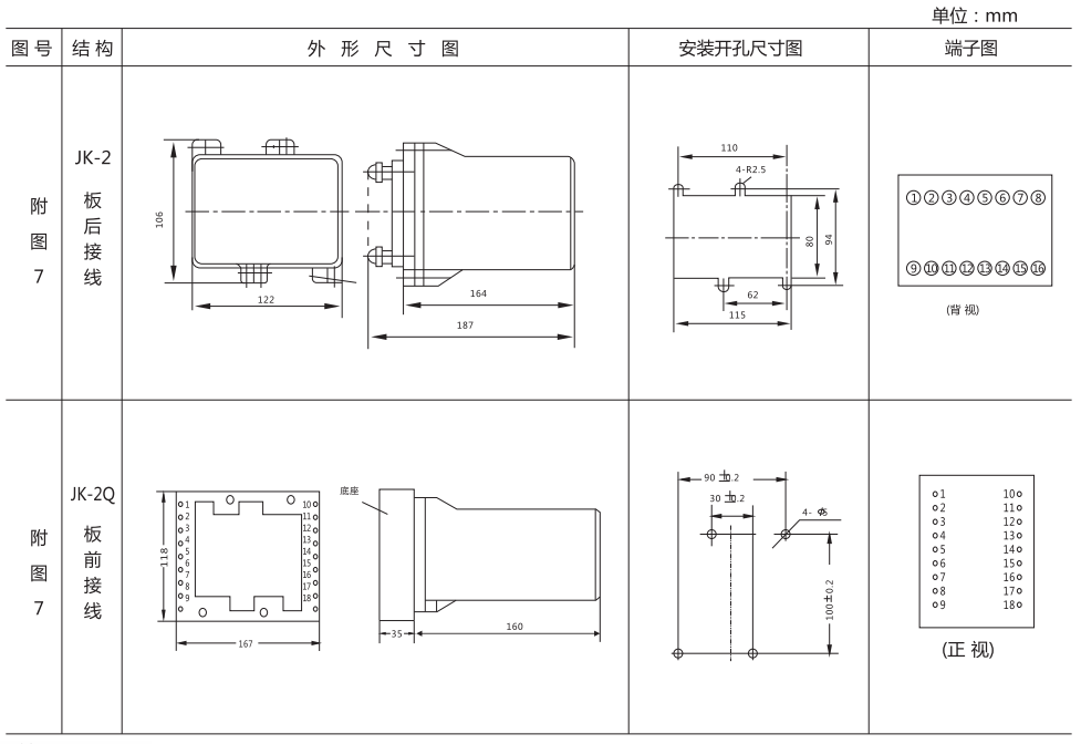 BG-12B外形及開(kāi)孔尺寸圖