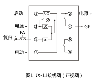 JX-21B集成電路信號繼電器型號名稱(chēng)圖2