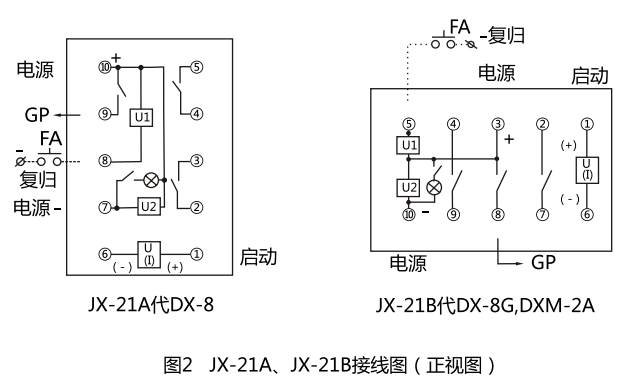 JX-21B集成電路信號繼電器型號名稱(chēng)圖3