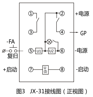 JX-21B集成電路信號繼電器型號名稱(chēng)圖4