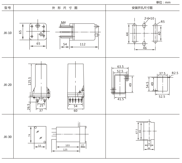 JX-21B集成電路信號繼電器外形及開(kāi)孔尺寸圖