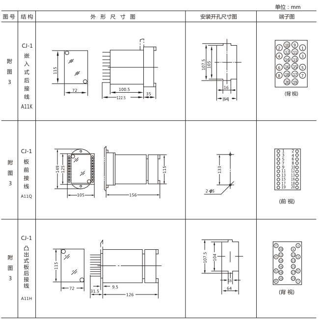 JX-4B閃光繼電器外形尺寸及開(kāi)孔尺寸圖2