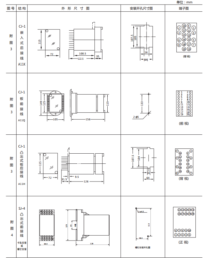 JSG-A型靜態(tài)閃光繼電器外形及開(kāi)孔尺寸圖2