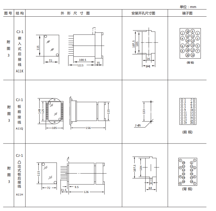 DX-33/2信號繼電器外形及開(kāi)孔尺寸