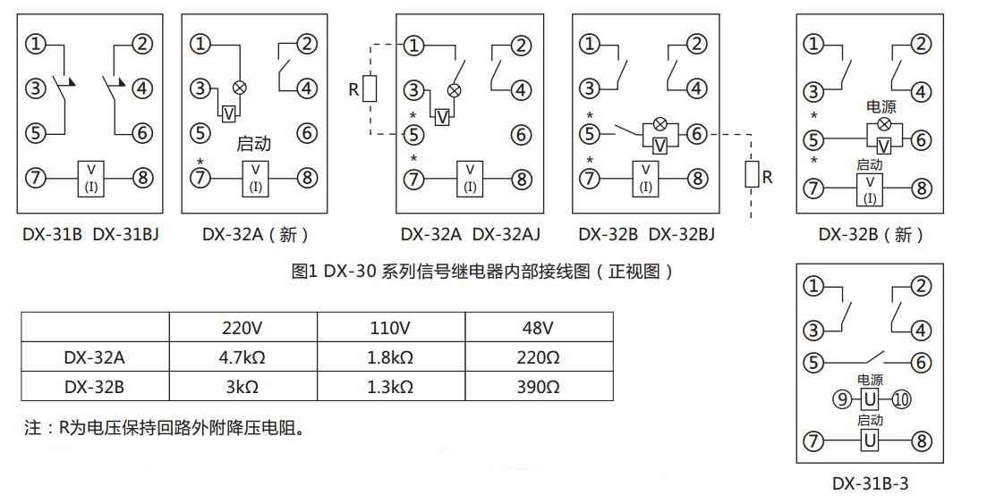 DX-32B信號繼電器內部接線(xiàn)圖（正視圖）