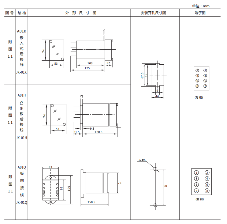 DX-32B信號繼電器外形結構及安裝開(kāi)孔尺寸圖