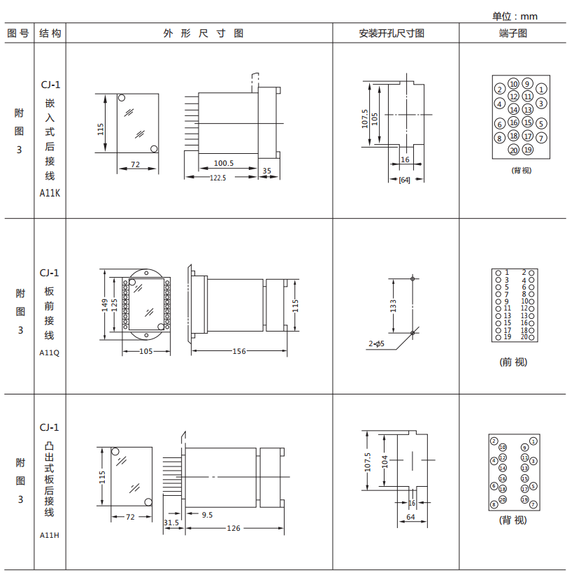 DX-17/3信號繼電器外形及開(kāi)孔尺寸圖1