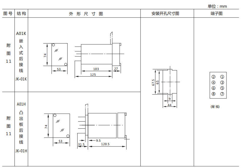 DX-17/3信號繼電器外形及開(kāi)孔尺寸圖2