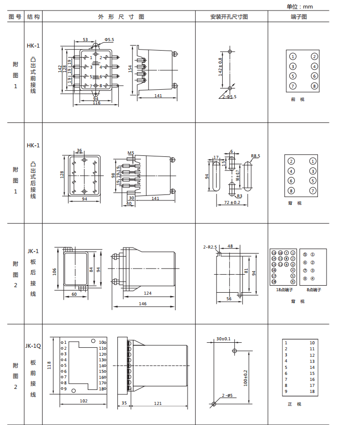 DX-10C閃光繼電器外形及開(kāi)孔尺寸圖1