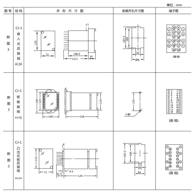 DX-10C閃光繼電器外形及開(kāi)孔尺寸圖2