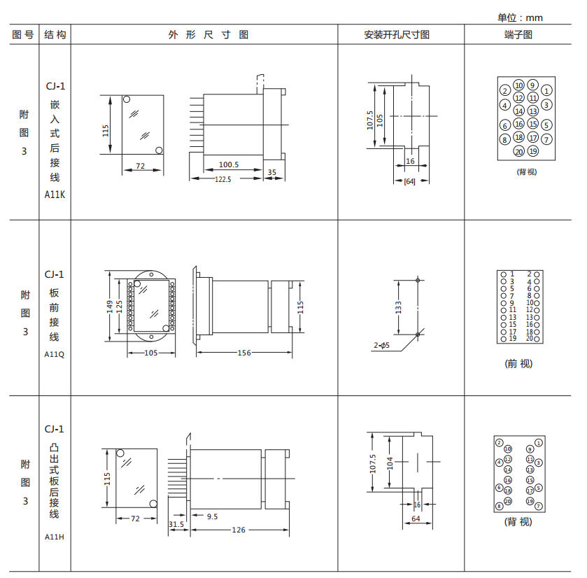 DX-4A信號繼電器外形尺寸及開(kāi)孔尺寸