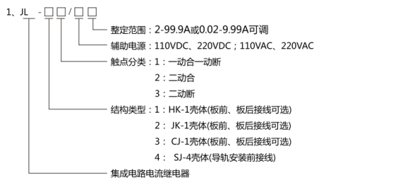 JL-43繼電器型號分類(lèi)及其含義