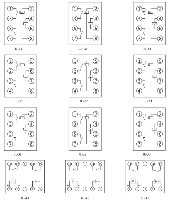 JL-43內部接線(xiàn)及外引接線(xiàn)圖(正視圖)