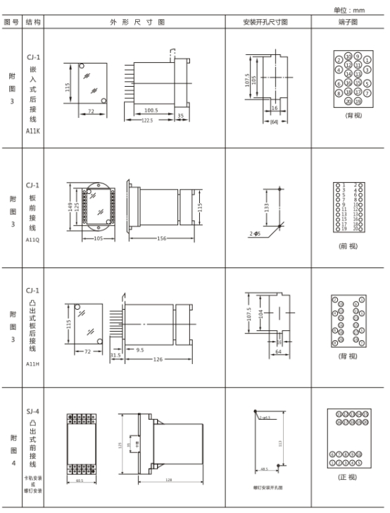 JL-43外形及開(kāi)孔尺寸